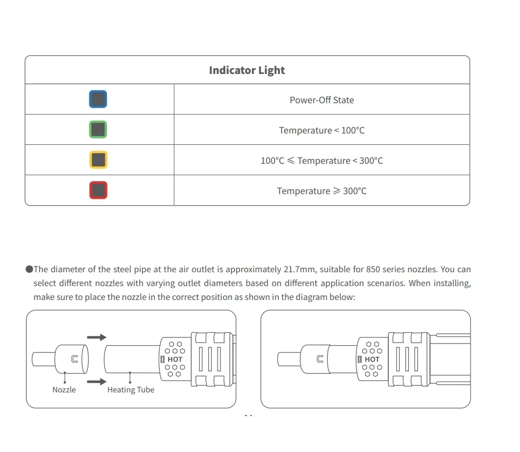 opalarka-fnirsi-550-w-500-c