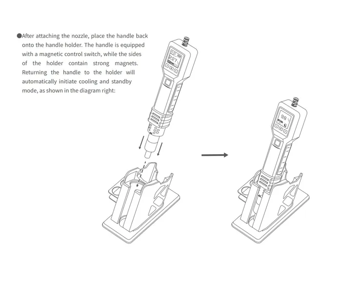 fnirsi-sag-55-reczna-przenosna-opalarka-o-duzej-mocy-550-w-maksymalna-temperatura-pracy-500-c