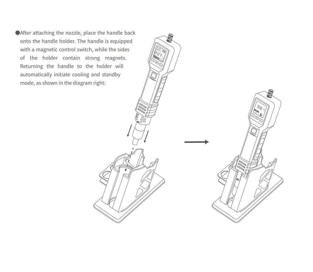 fnirsi-sag-55-reczna-przenosna-opalarka-o-duzej-mocy-550-w-marka-fnirsi