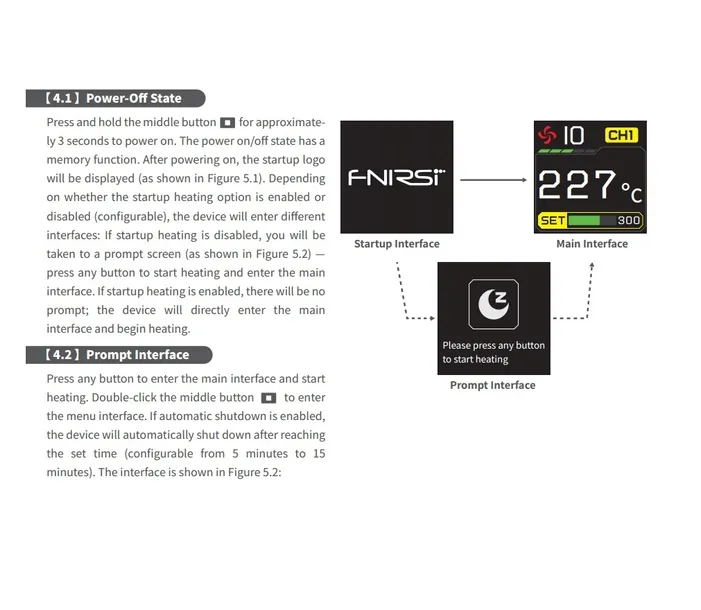 fnirsi-sag-55-reczna-przenosna-opalarka-o-duzej-mocy-550-w-model-sag-55