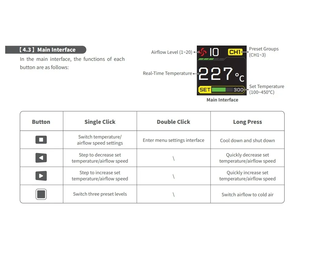 fnirsi-sag-55-reczna-przenosna-opalarka-o-duzej-mocy-550-w-marka-fnirsi