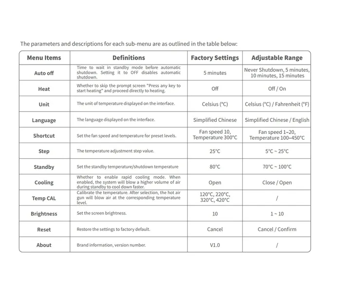 fnirsi-sag-55-reczna-przenosna-opalarka-o-duzej-mocy-550-w-marka-fnirsi-moc-550-w
