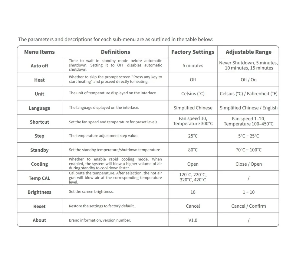 opalarka-fnirsi-550-w-500-c