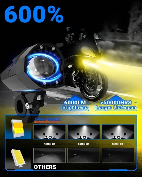 reflektory-motocyklowe-suparee-e-mark-led-12-v-m2495-numer-katalogowy-czesci-10k89
