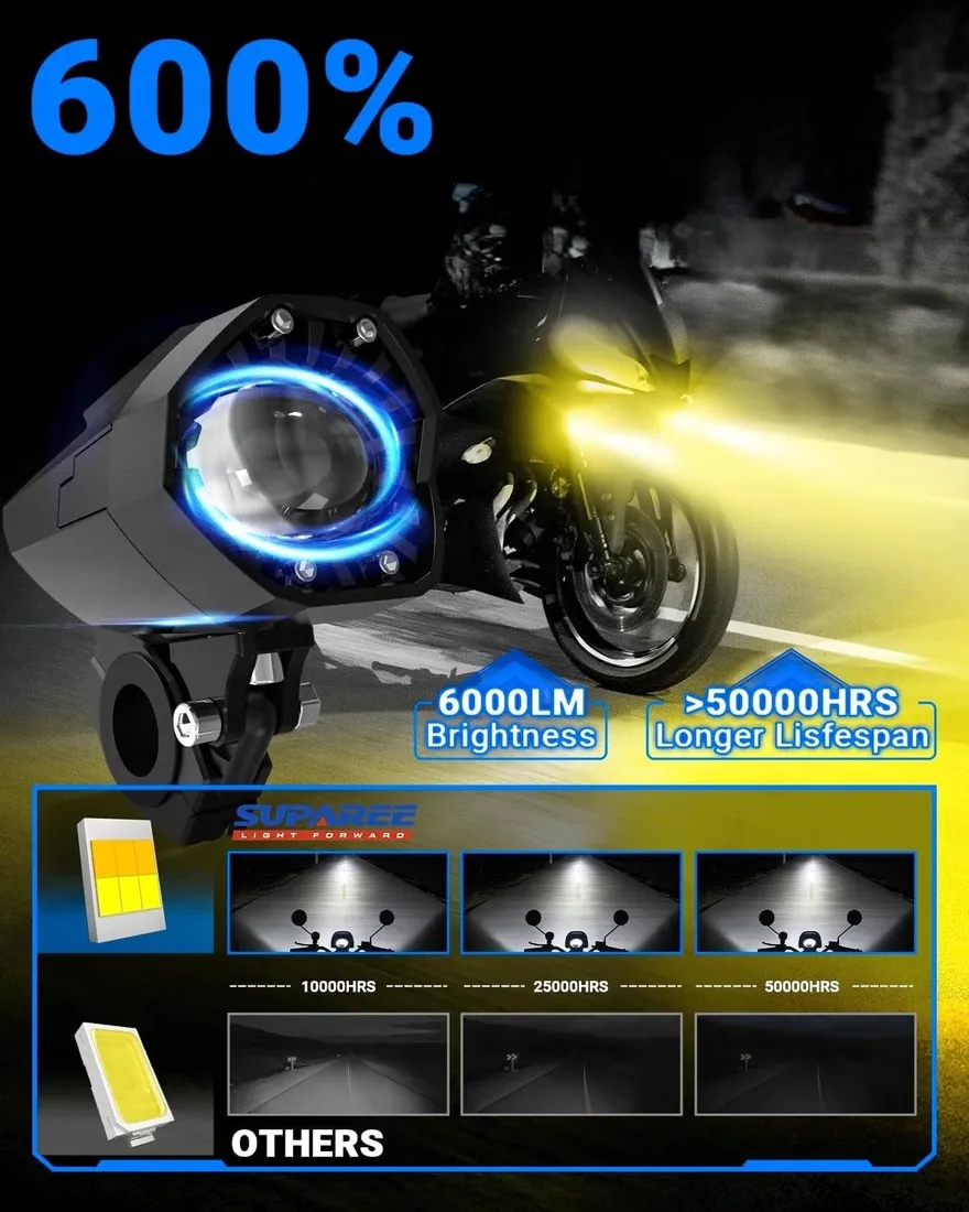 reflektory-motocyklowe-suparee-e-mark-led-12-v-m2495-numer-katalogowy-czesci-10k89