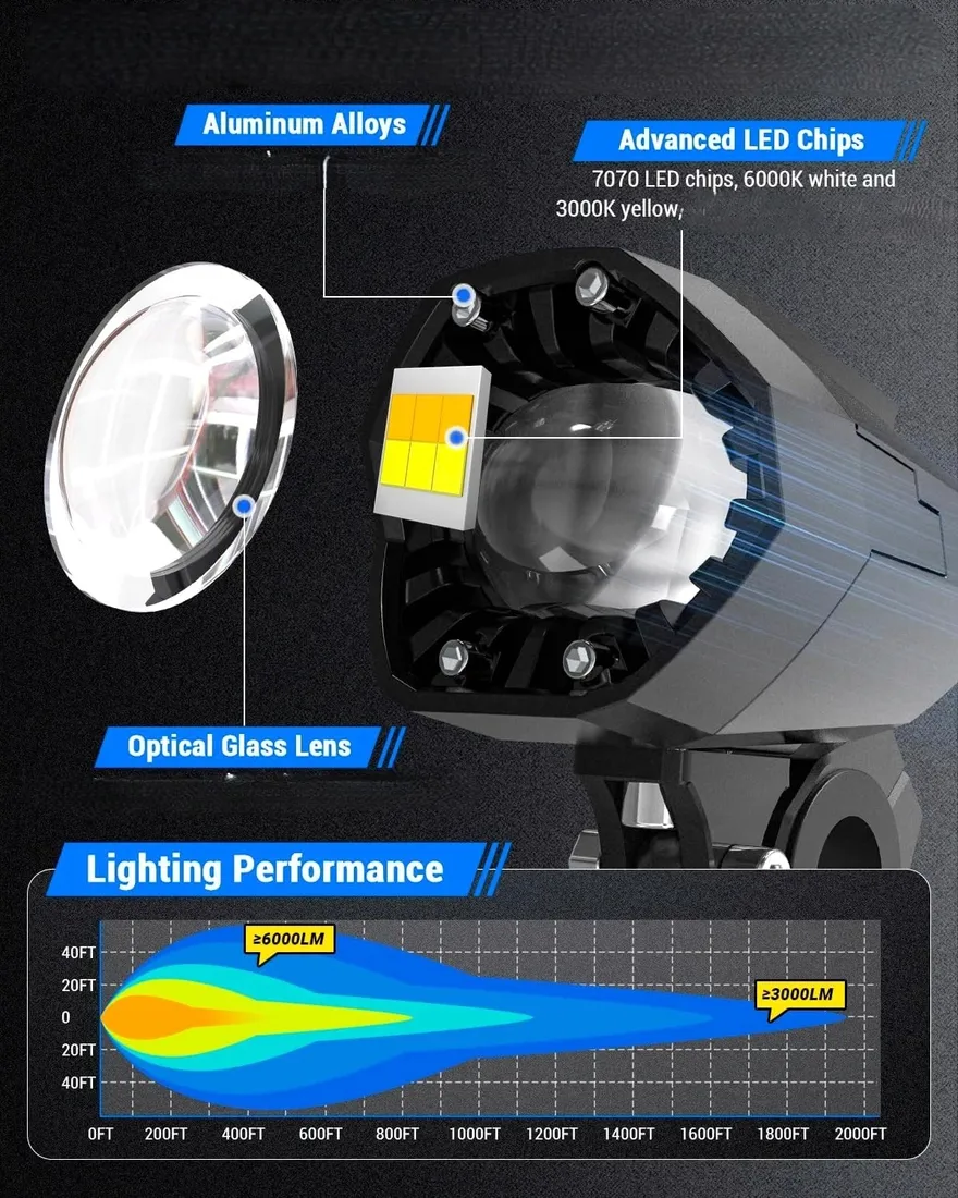 reflektory-motocyklowe-suparee-e-mark-led-12-v-m2495