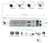 dvr-tonton-8ch-model-8ch