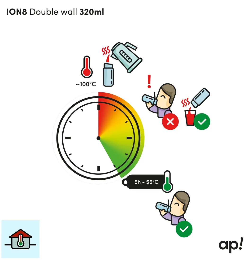 bidon-ion8-320-ml-rodzaj-bidon
