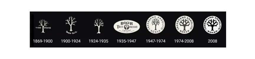 noz-sprezynowy-boker