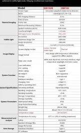 kamera-termowizyjna-na-podczerwien-gw192s