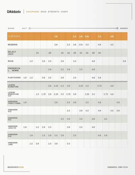 stroik-do-saksofonu-d-addario-marka-d-addario