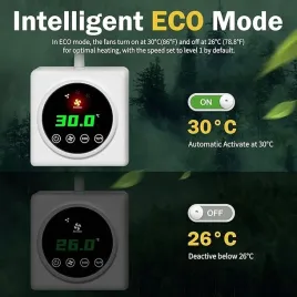 wentylator-grzejnikowy-3-wentylatory-grzewcze-do-grzejnikow-ecocalm