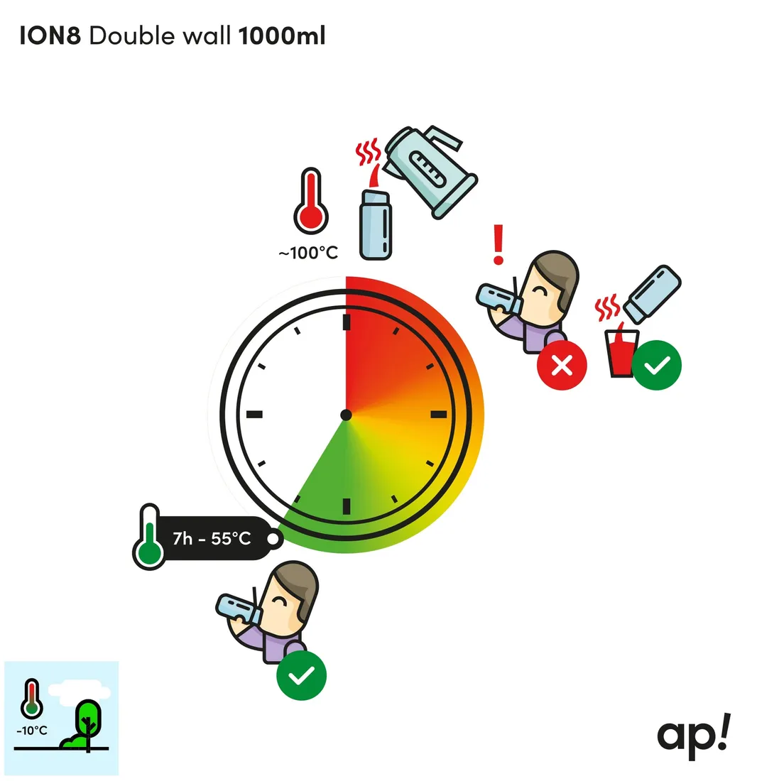 bidon-ion8-920-ml-waga-z-opakowaniem-0-454-kg