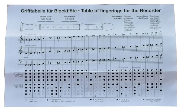 flet-prosty-ars-nova-fl99d1-kolor-czarny-marka-ars-nova