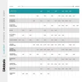 stroik-do-klarnetu-d-addario-kod-producenta-vbb0125g2-marka-d-addario