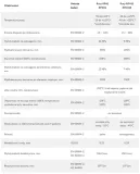 radpol-wrdpc250110001003kc1-marka-radpol