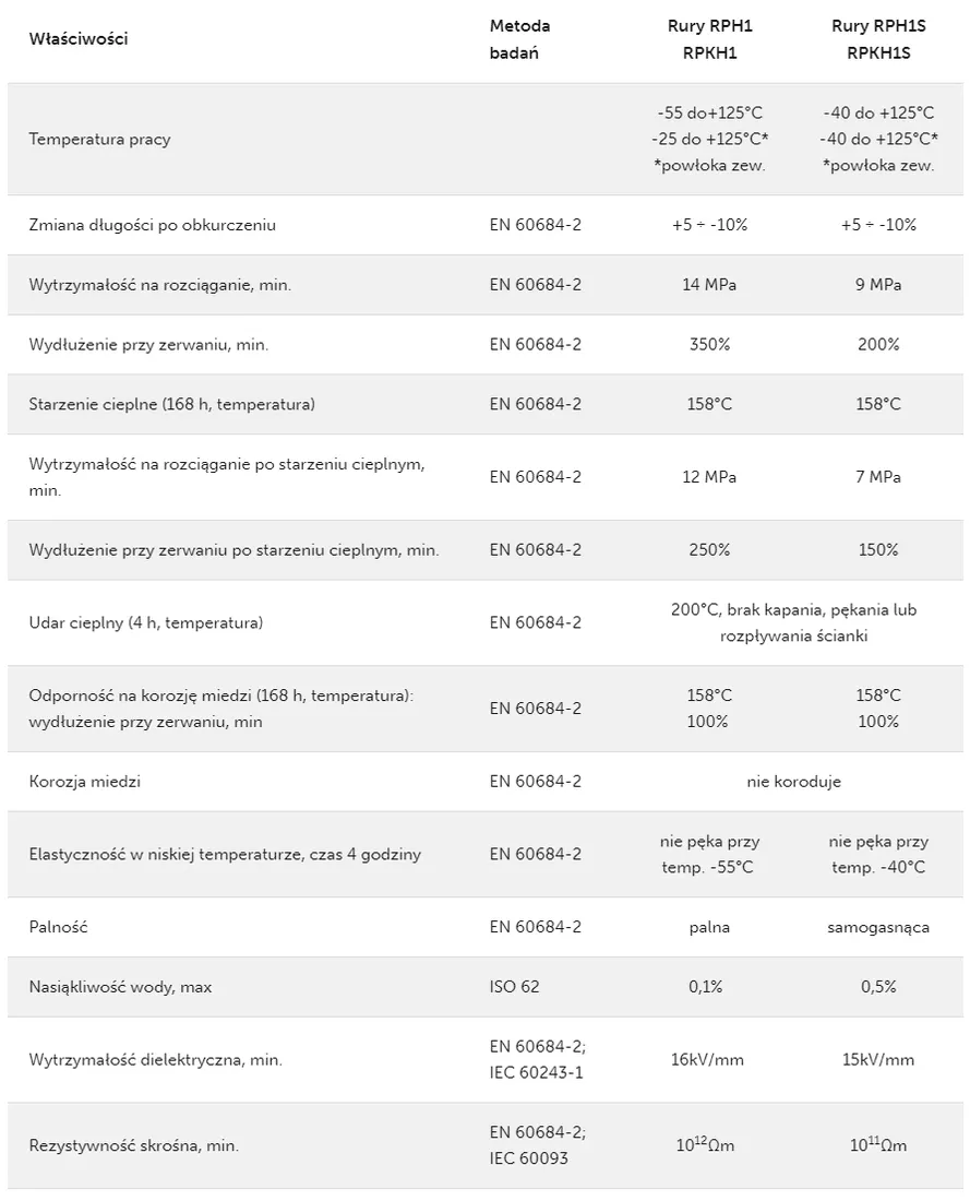 radpol-wrdpc250110001003kc1