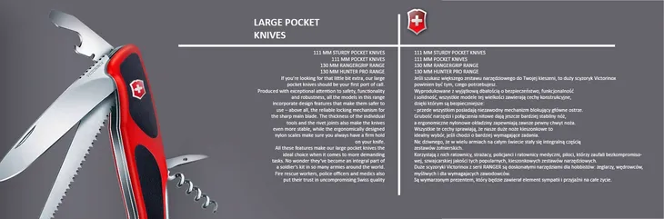 hunter-pro-m-czarny-victorinox-0-9411-m3-liczba-dodatkowych-narzedzi-1