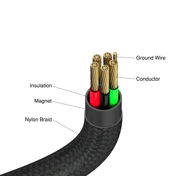 kabel-verbatim-usb-c-m-usb-c-m-12m-100w-pd-czarny-certyfikat-ce