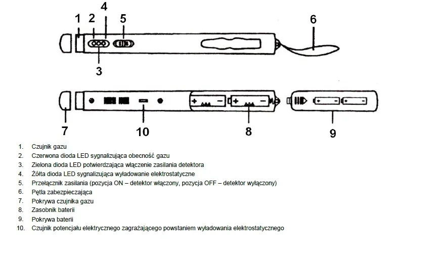 multimetr-reczny-cem-gd-3000-marka-cem