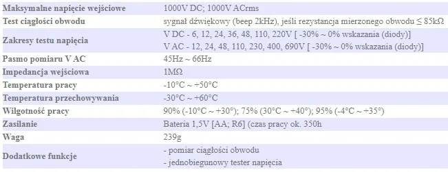 miernik-tester-napiecia-cem-dt-9902-faz-5015-rodzaj-cyfrowy