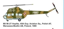 polski-mil-mi-2t-wp-modlin-1989-altaya-1-72-metal