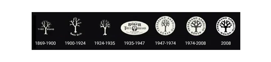 noz-turystyczny-boker