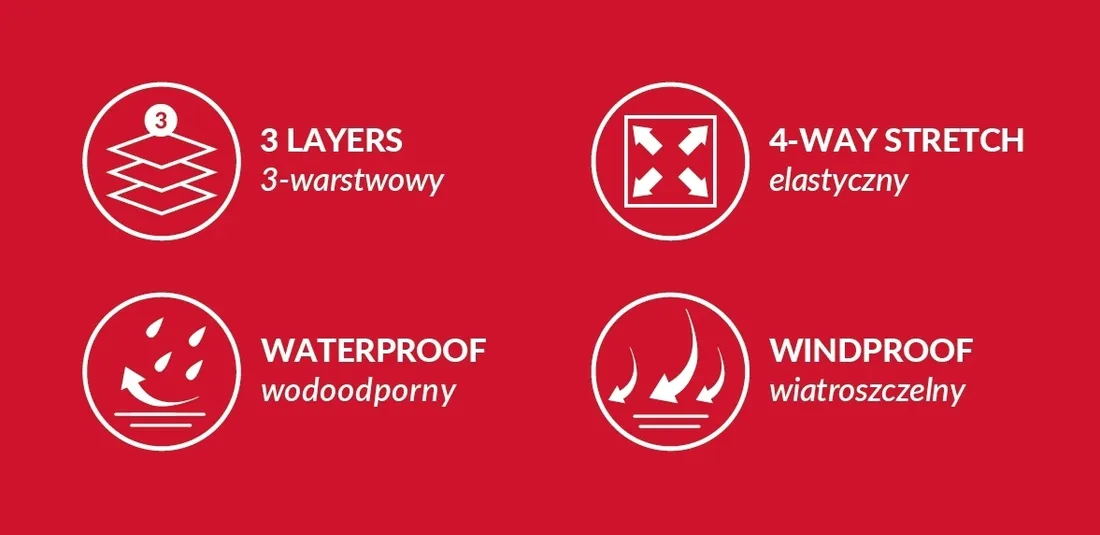 softshell-antracyt-s