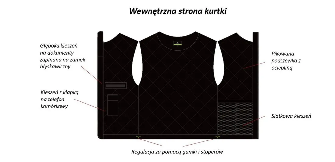 kurtka-zimowa-krotka-m-schmith