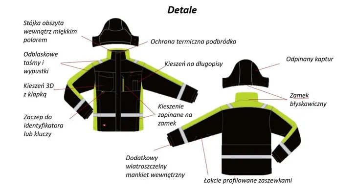 kurtka-zimowa-wodoodporna-oddychajaca-krotka-odblaski-bhp-rozmiar-m-schmith-przeznaczenie-uniwersalne