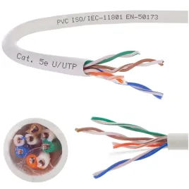 przewod-okragly-instalacyjny-teleinformatyczny-utp-domnet-8-x-05