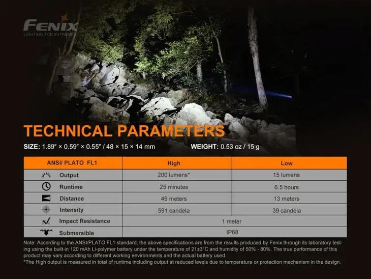 latarka-miniaturowa-fenix-200-lm-led-kod-producenta-e02r