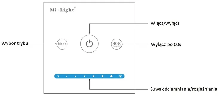 milight-sterownik-mono-15a-panel-dotykowy-p1-kolor-bialy