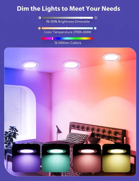 oczko-aigostar-bialy-ksztalt-okragly