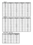 kurtka-dziewczeca-cmp-pureshine-jade-152-cm-wiek-dziecka-11-lat-kolor-zielony