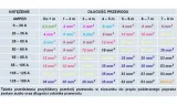 przewod-zasilajacy-mrs-2-ga-czarny-25m-dlugosc-kabla-1-m