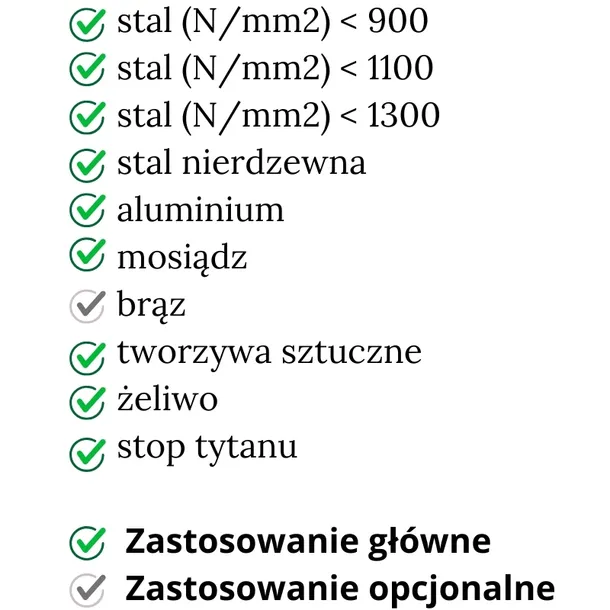 otwornica-hm-o-110-mm-do-metalu-bmm-tools-603011000-zastosowanie-aluminium