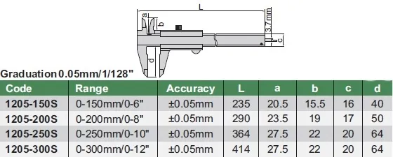 suwmiarka-analogowa-insize-200-mm