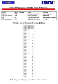 wiertlo-nwka-zatoczone-210-13-mm-hss-festa-prof