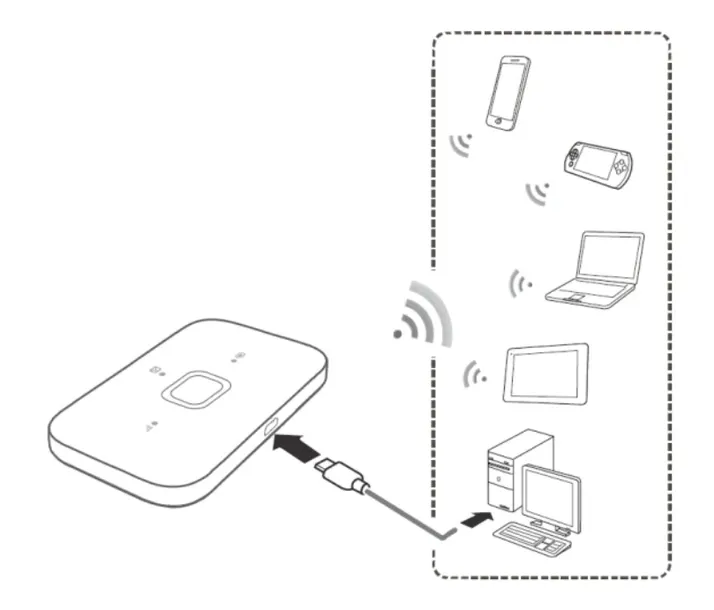 huawei-e5576-322-przenosny-router-lte4g-wi-fi-internet-mobilny-na-karte-sim-producent-huawei