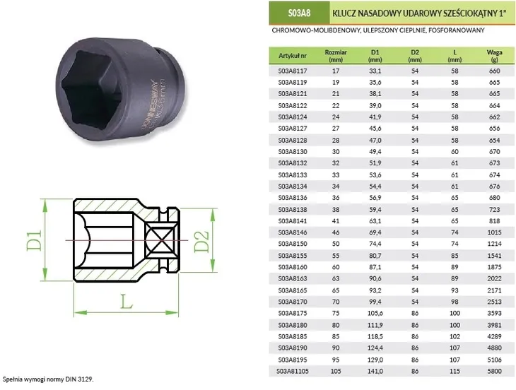 jonnesway-s03a8165-mocowanie-1