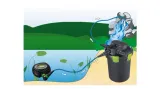 pompa-aqua-nova-65-w-ponad-5000-l-h-kod-producenta-ncm-8000