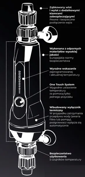 grzalka-aquael-500-w-dlugosc-wysokosc-29-cm