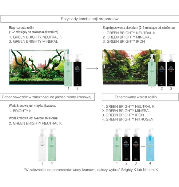 ada-green-brighty-mineral-180ml-mikroelementy-waga-z-opakowaniem-0-18-kg-marka-ada