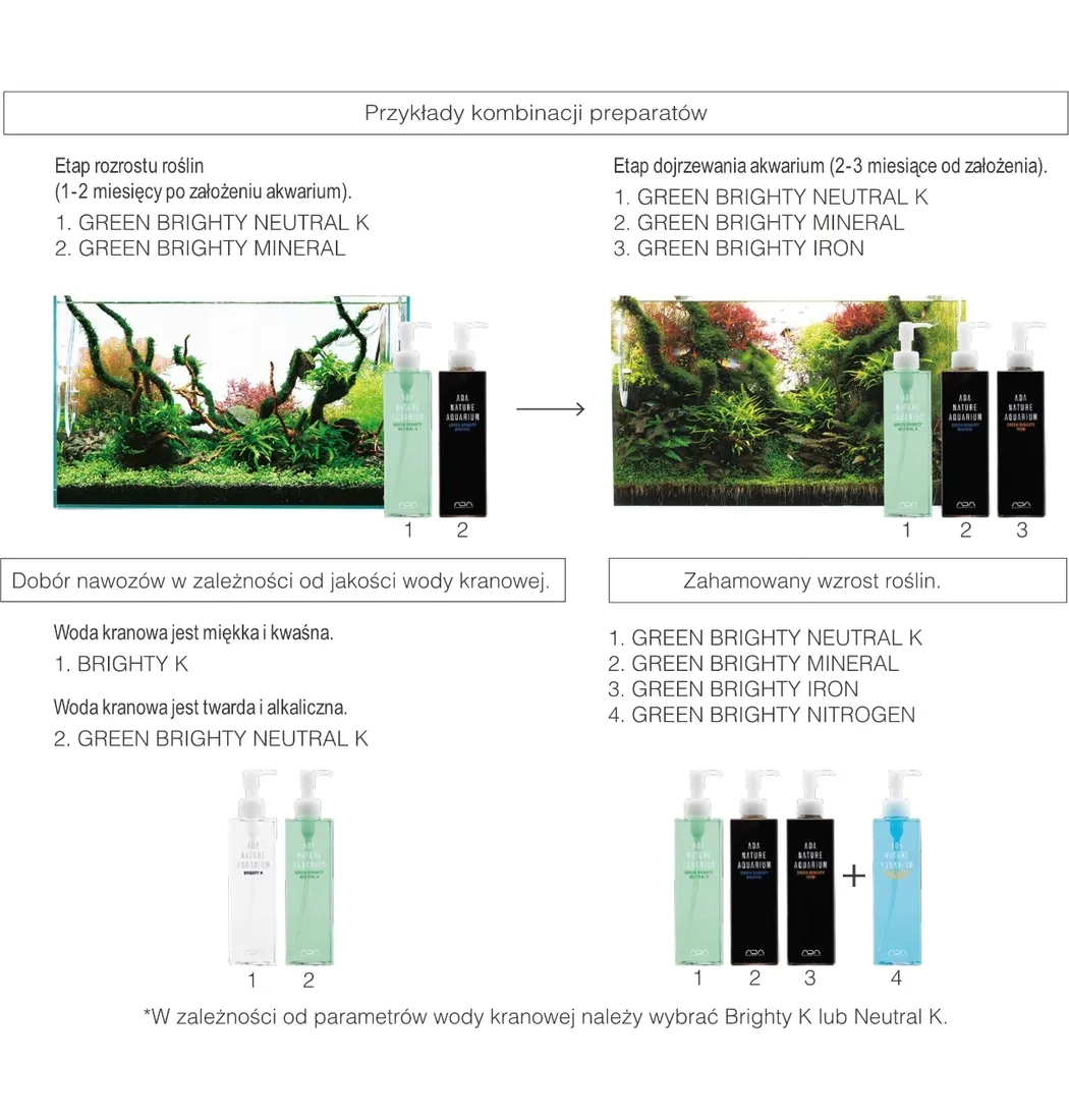 ada-green-brighty-mineral-180ml-mikroelementy
