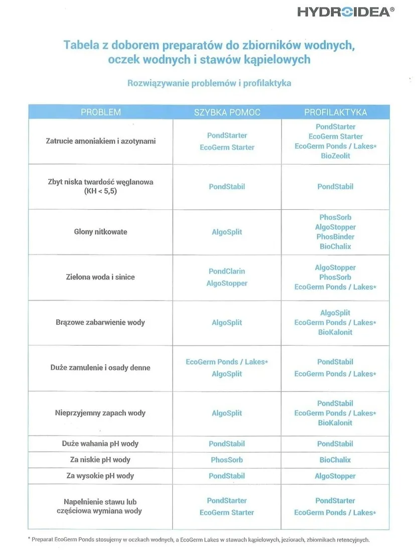 hydroidea-algostopper-preparat-na-glony-5l