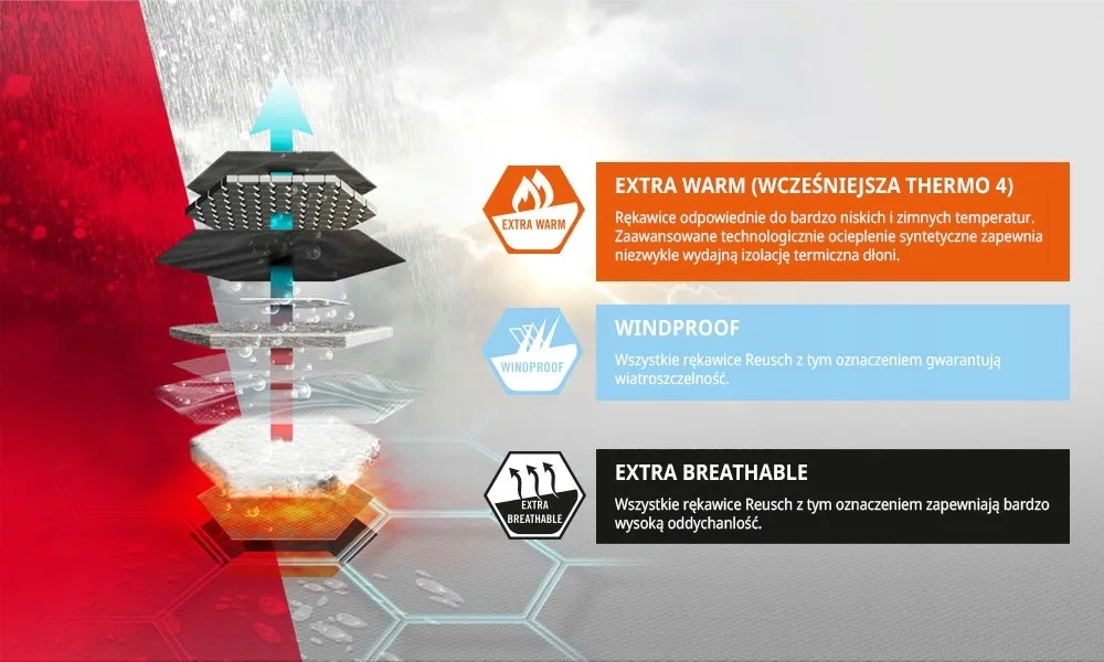 rekawice-reusch-pro-rc-95