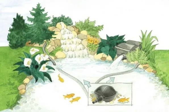 pompa-pontec-100-w-ponad-5000-l-h-waga-z-opakowaniem-4-kg-wydajnosc-pompy-l-h-ponad-5000-l-h