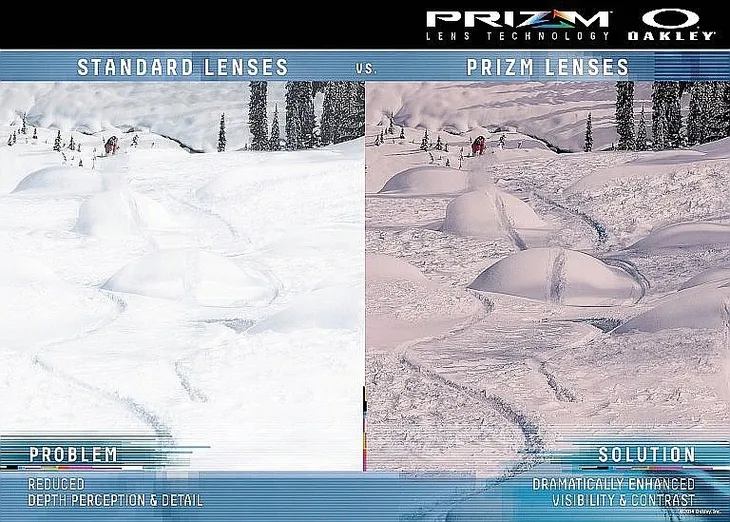 oakley-gogle-target-line-m-oo7121-02-typ-ochrony-filtr-uv-400-kat-1