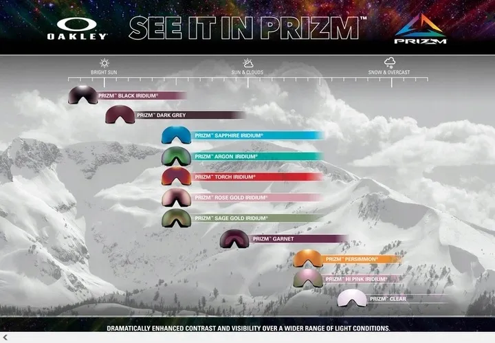 oakley-gogle-target-line-m-oo7121-02-kod-producenta-71210200